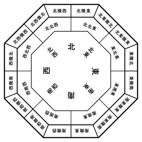 東北 色 風水|【風水】北東と相性のいい色は？開運ポイント＆注意点を解説！